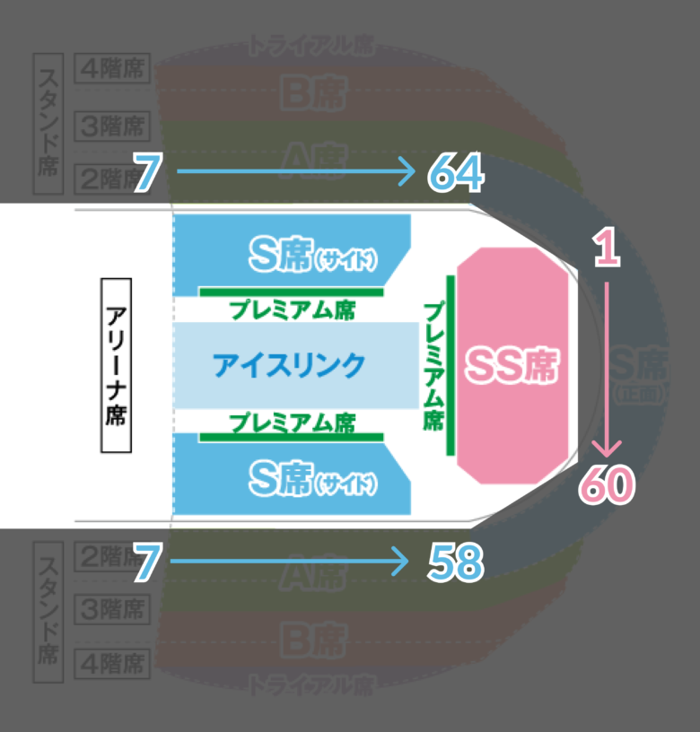 チケットS席3枚⭐︎ディズニーオンアイス名古屋公演　7月23日(日) 日本ガイシホール